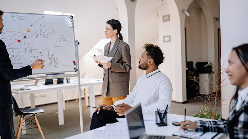 Essential Skills of Management